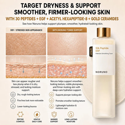 Silk EGF Peptide Smoothing Toner