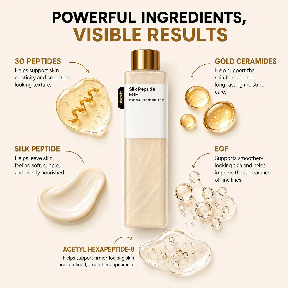 Silk EGF Peptide Smoothing Toner